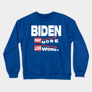 Biden | Pay More Live Worse Funny Crewneck Sweatshirt